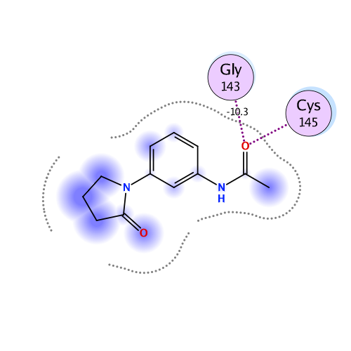 ligand interaction