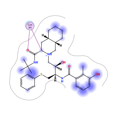 ligand interaction