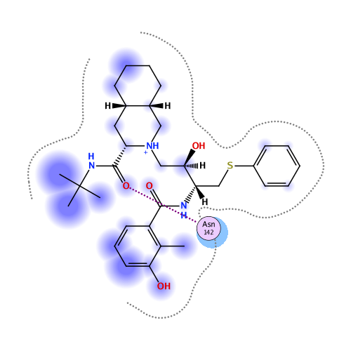 ligand interaction