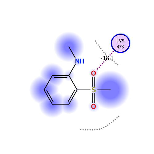 ligand interaction