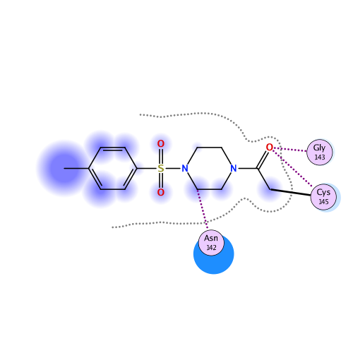 ligand interaction