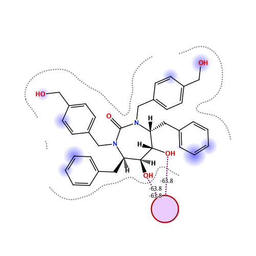 ligand interaction