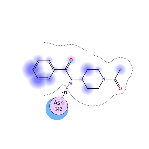 ligand interaction