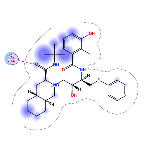 ligand interaction