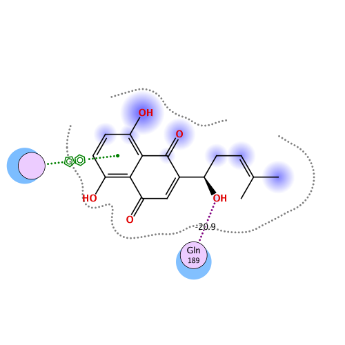 ligand interaction