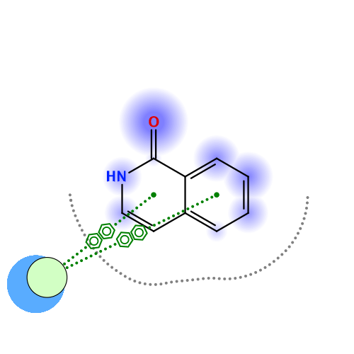 ligand interaction