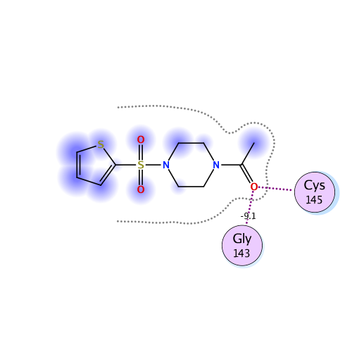 ligand interaction