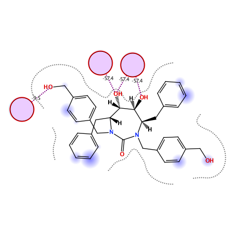 ligand interaction