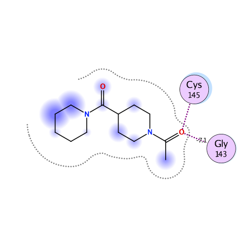 ligand interaction