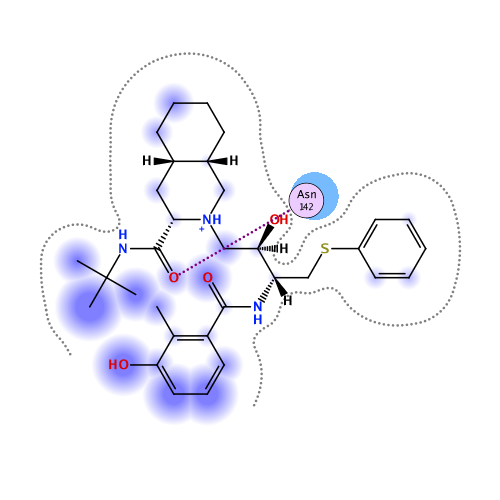 ligand interaction