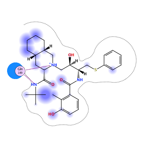 ligand interaction