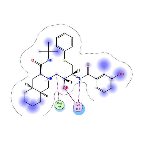 ligand interaction
