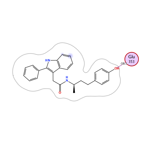 ligand interaction