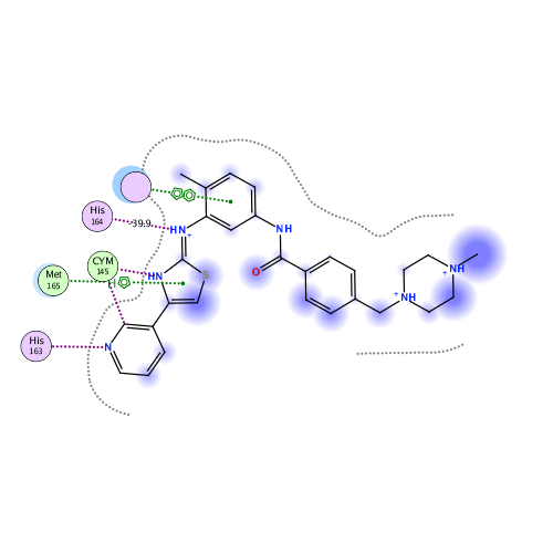 ligand interaction