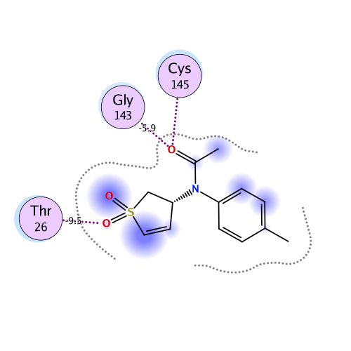 ligand interaction