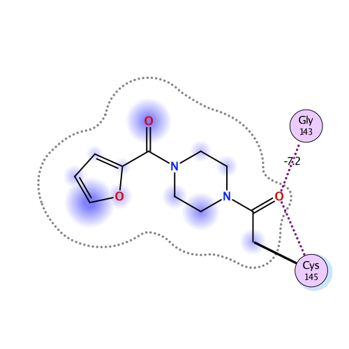 ligand interaction