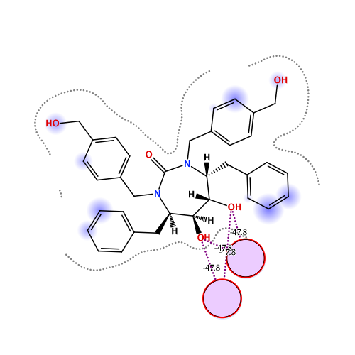 ligand interaction