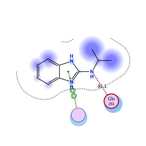 ligand interaction