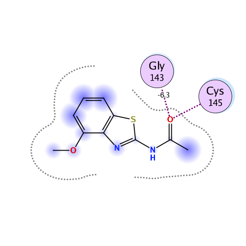 ligand interaction