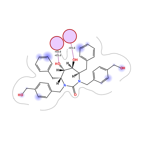 ligand interaction