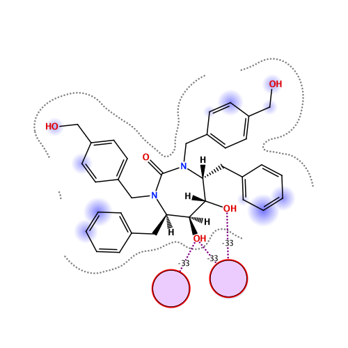 ligand interaction