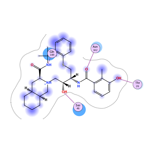 ligand interaction