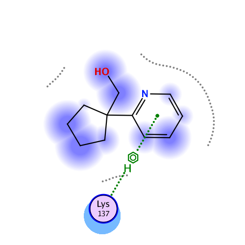 ligand interaction
