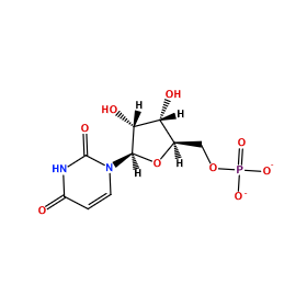 ligand structure