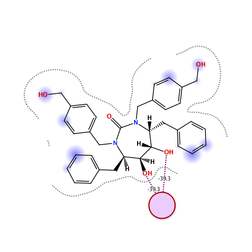 ligand interaction