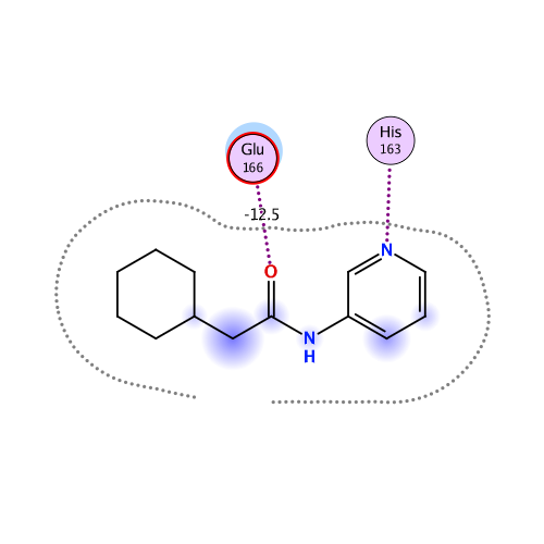 ligand interaction