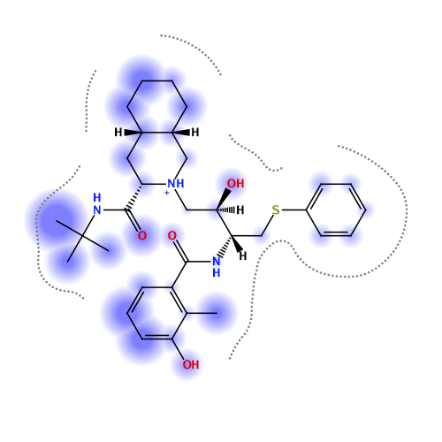 ligand interaction