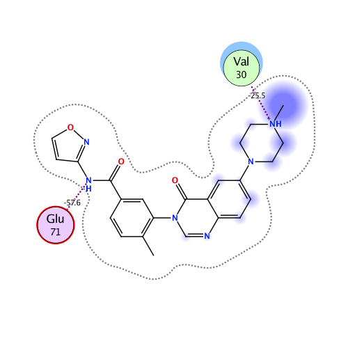 ligand interaction