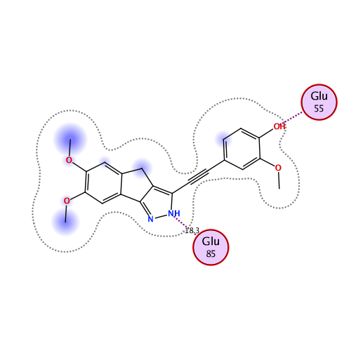 ligand interaction