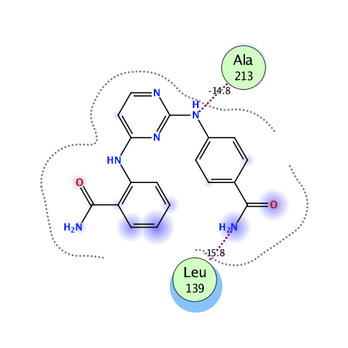 ligand interaction