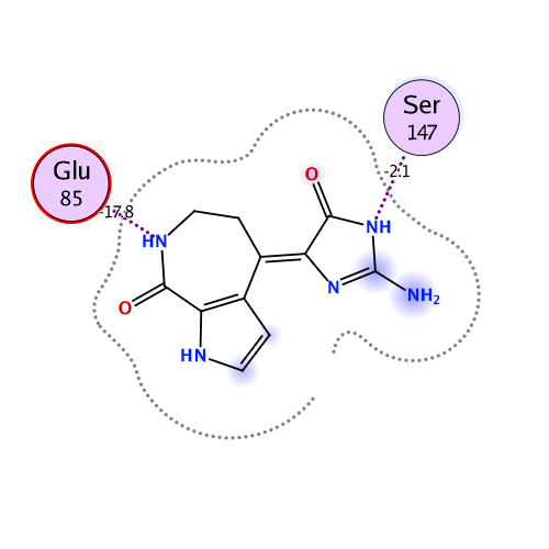 ligand interaction