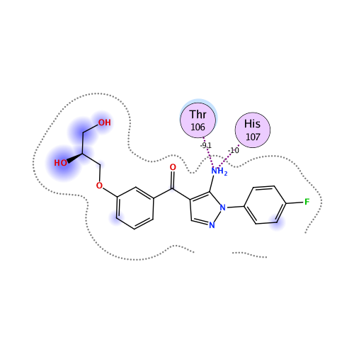 ligand interaction