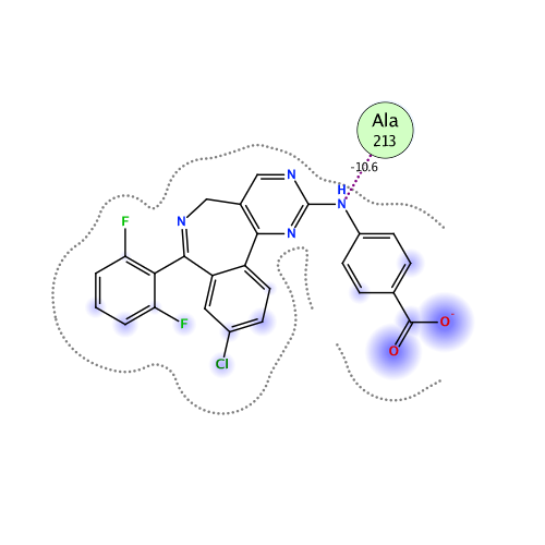 ligand interaction