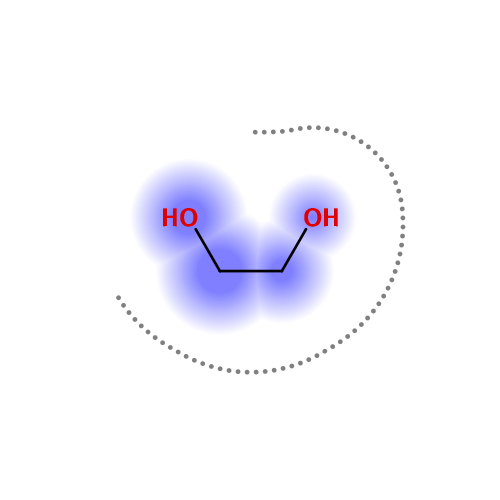 ligand interaction