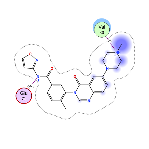 ligand interaction