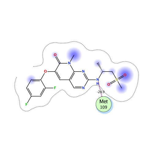 ligand interaction