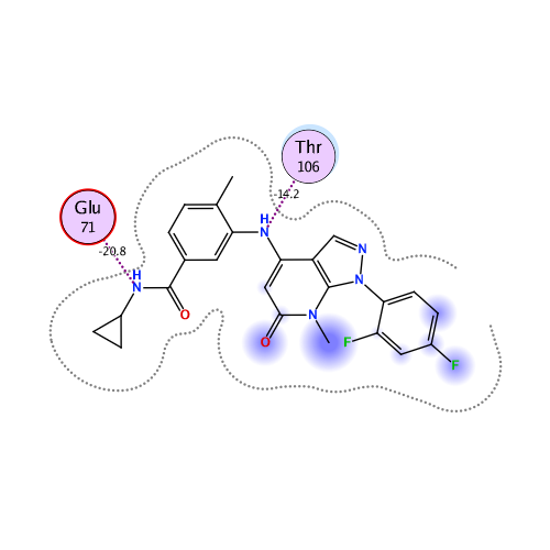 ligand interaction