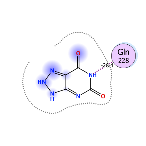 ligand interaction