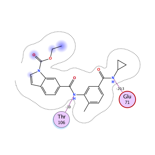 ligand interaction