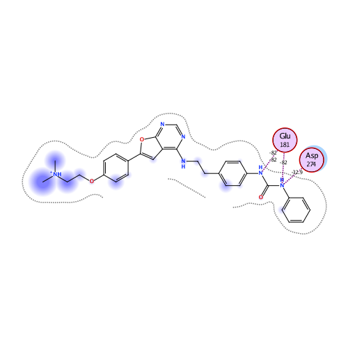 ligand interaction