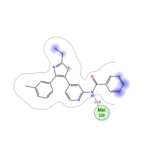 ligand interaction