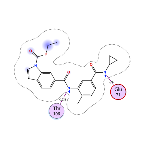 ligand interaction