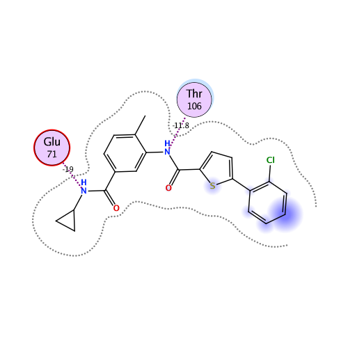 ligand interaction