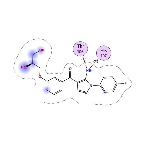 ligand interaction