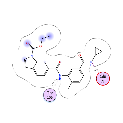 ligand interaction