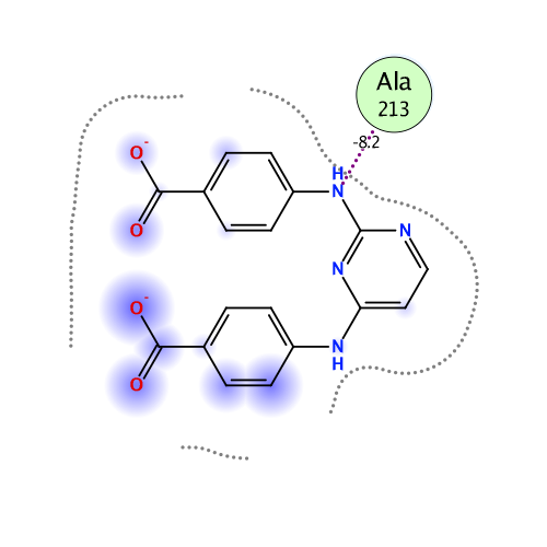 ligand interaction